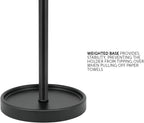 Ivilon Countertop Paper Towel Holder - Modern End Cap Minimalist Design - Fits All Paper Towel Roll Sizes - Color Black