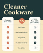 Caraway Nonstick Ceramic Dutch Oven Pot with Lid (6.5 qt, 10.5") - Non Toxic, PTFE & PFOA Free - Oven Safe & Compatible with All Stovetops (Gas, Electric & Induction) - Gray