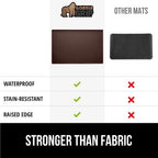 GORILLA GRIP Silicone Coffee Mat, 15x23, Espresso Drink Bar Station Accessories, Waterproof Heat-Resistant Dish Drying Mats, Stay in Place on Kitchen Counter, Home Kitchen Decor Essentials, Brown