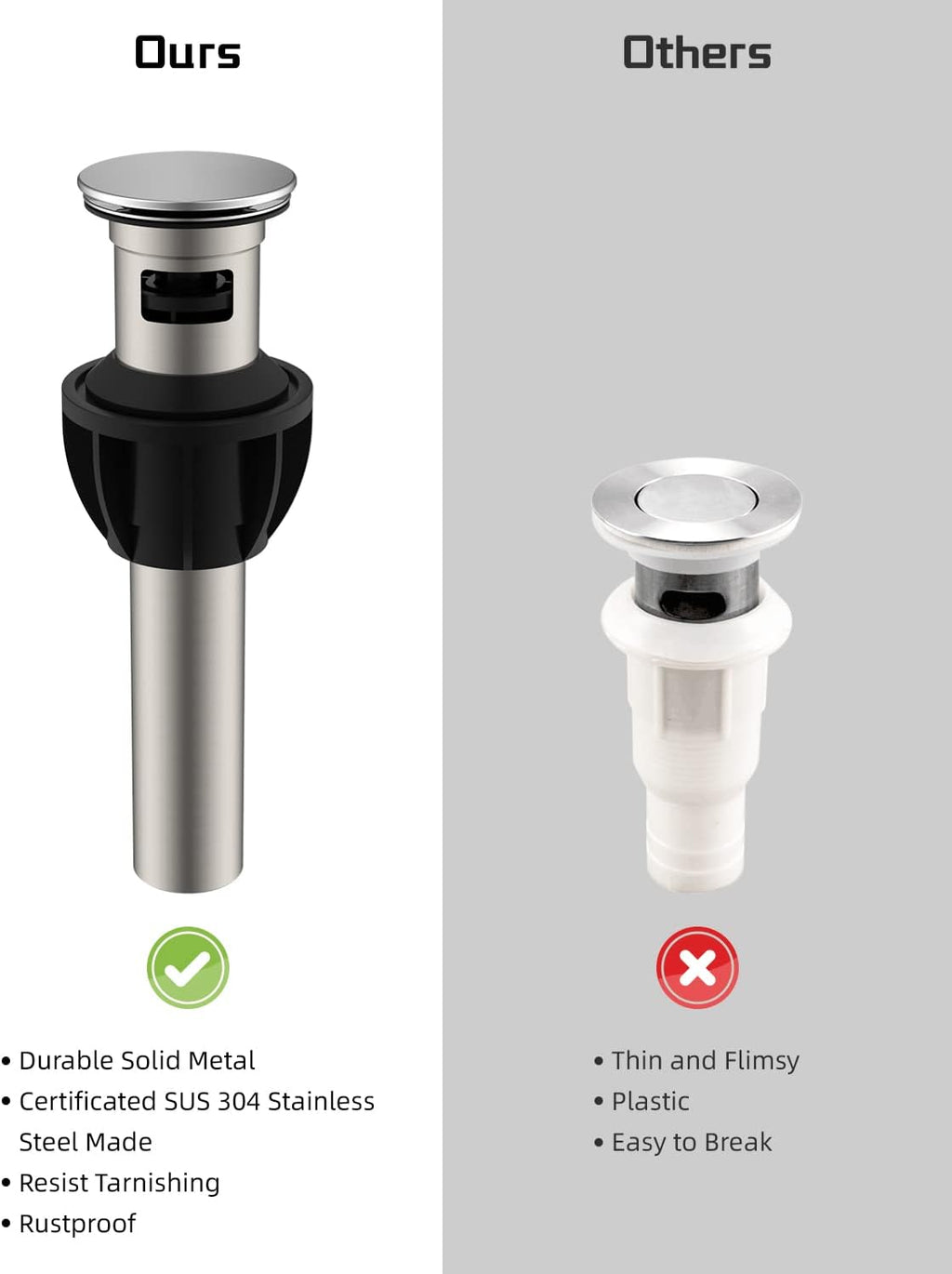 Hibbent 2 Pack Metal Bathroom Sink Drain with Overflow, Pop Up Detachable Stopper, Stainless Steel Vessel Lavatory Vanity Sink Strainer, Anti-Clogging Design, Chrome