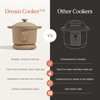 Our Place Dream Cooker | 6-quart Multicooker | 4 Versatile Modes | Pressure Cook, Slow Cook, Sear & Saute, Keep Warm | Hands-Free Steam Release | Tailored Control Panel | Char