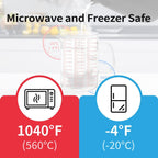 Luvan 6 Cups Glass Measuring Cup, Easy to Read with 3 measurement scales (Ml/Oz/Cup), Insulated Handle and V-shaped Spout, High Borosilicate Glass Measuring Cup, Ideal for Kitchen or Restaurant