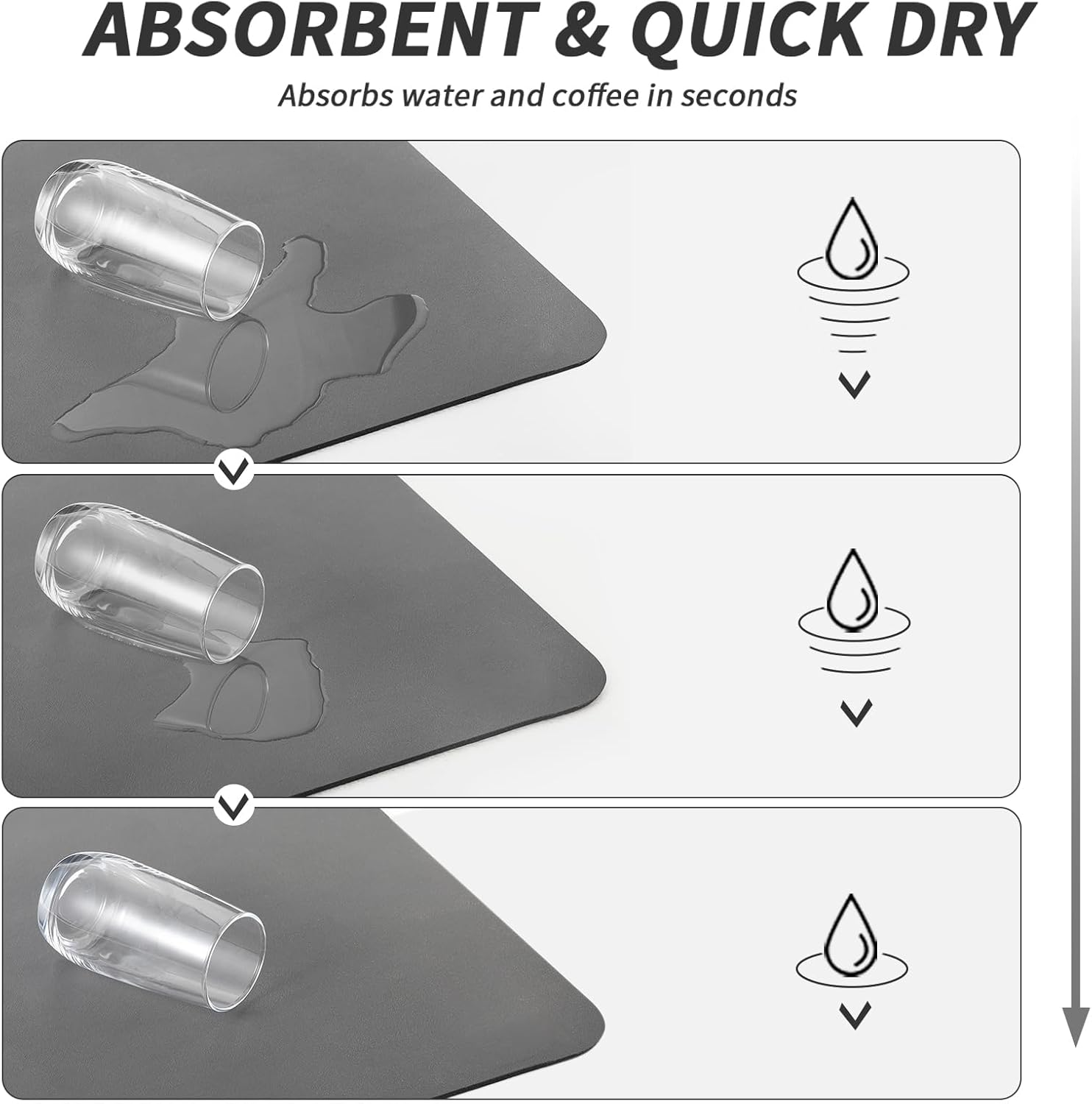 Coffee Mat - Absorbent Hide Stain Rubber Backed Dish Drying Mat for Kitchen Counter - Bar Mats for Countertops Accessories Fit Under Coffee Maker Espresso Machine