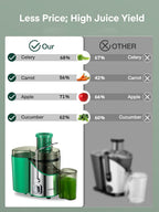 Juicer Machines, Juilist 3" Wide Mouth Juicer Extractor, for Vegetable and Fruit with 3-Speed Setting, 400W Motor, Easy to Clean, Green