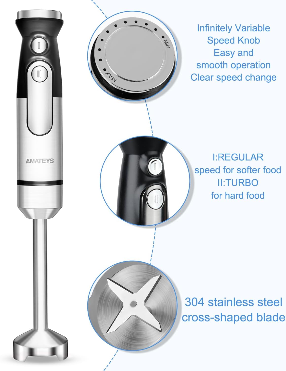 Immersion Blender Handheld,700W Hand Mixer Infinitely Variable Speeds,Multi-function Stainless Steel Stick Electric Kitchen Smoothie Blender with Detachable Whisk, Milk Frother,for Soup Puree