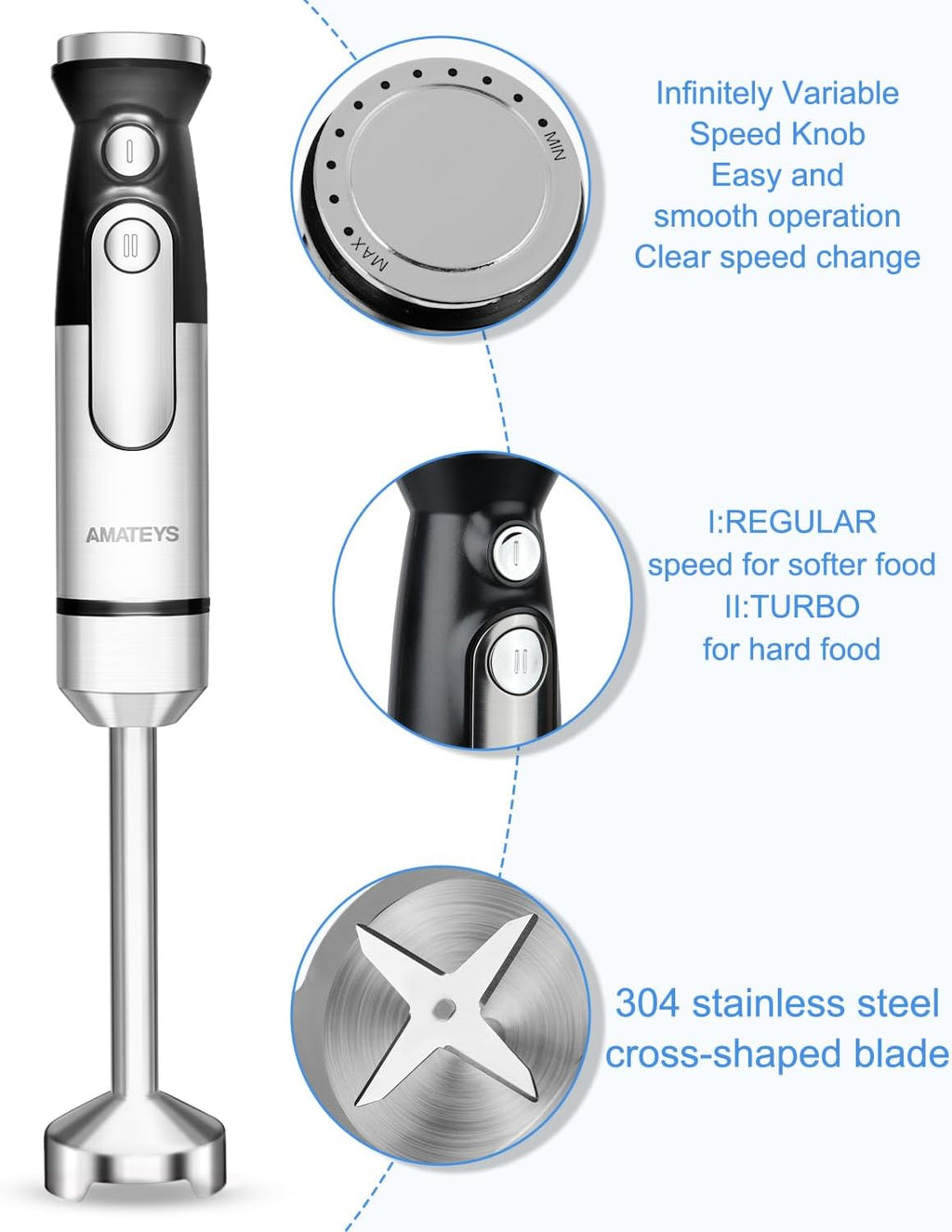 Handblender with Plug,Immersion Blender Handheld, Heavy-Duty Copper Motor, Detachable Stainless Blade Dishwasher Safe, 2 Modes with Pulse,Infinitely Variable Speed, Space-Saving Design