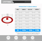 Universal Lid for Pot,Pan,Skillet Fits 11”,12”, 12.5”Cookware Silicon lid Dishwasher Safe, Replacement Lid Vented Tempered Glass with Heat Resistant Silicone Rim By HR Huare Technology, Red,1 Pack