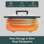 6 Quart Programmable Slow Cooker Removable Healthy Nonstick Crock Pot - Small Kitchen Appliance for Family Dinners - Serves 6+ People - Heat Settings: Keep Warm Oatmeal Oatmeal