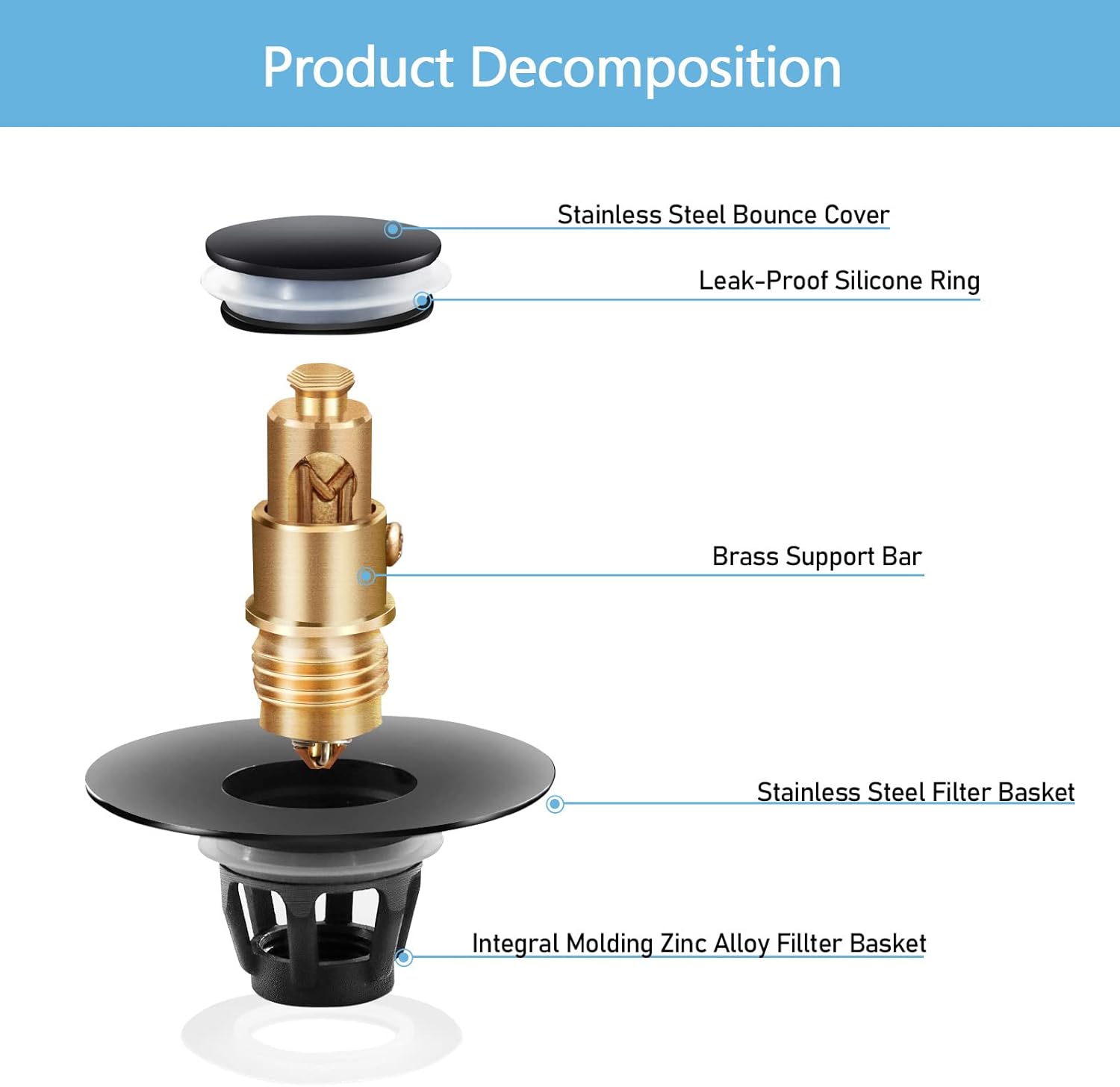 Black Bathroom Sink Stopper，Pop Up Drain Stopper for Bathroom Sink，Bathroom Sink Strainer ，Sink Plug,Universal Wash Basin Sink Stopper，Suitable for 1.1~1.5 Inch Bathroom Sink Drain Pipe (Matte Black)