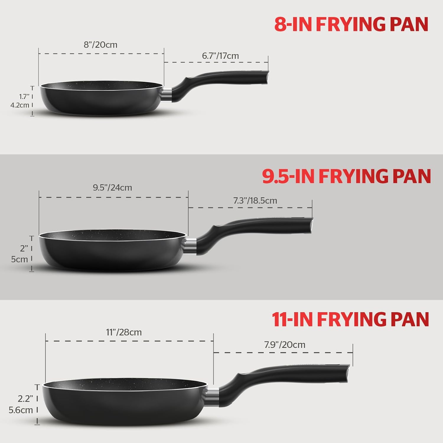 Sunhouse 3-Piece Nonstick Frying Pan Set - 8", 9.5", 11" Aluminum Frying Pan with Non-Stick Coating, PFOA-FREE, Stay-cool Handles - Gas, Ceramic