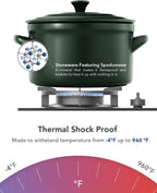 LE TAUCI 3 Quart Ceramic Dutch Oven - Lightweight, Non-Toxic, No Seasoning Needed- Oven, Microwave & Dishwasher Safe, Dutch Oven Pot with Lid for Sourdough, Soup & Stew, Forest Green