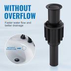 ALEASHA Pop Up Sink Drain Without Overflow, Bathroom Sink Drain Vessel Sink Stopper Pop Up Sink Drain Stopper, Pop Up Drain for Bathroom Sink Drain Strainer for Hair Catcher, Matte Black