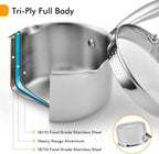 Tri-Ply Stainless Steel Sauce Pan with Steamer Basket & Straining Glass Lid— 2-in-1 Multi-Function Pot for Steaming, Boiling & Simmering — Healthy, Durable, Rust-Resistant, Professional-Grade Cookware