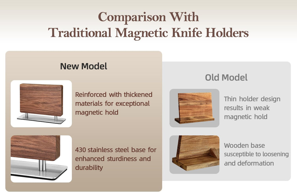 XINZUO Magnetic Knife Block,Natural Walnut Knife Holder Stand for Counter Top,with Strong Magnets,Double Sided Kitchen Knife Storage Rack