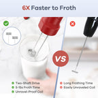 Ganiza Immersion Blender Handheld, 6 in 1 Hand Blender Stainless Steel Blade, 15 Speed Stick Blenders, 800ml Mixing Beaker, 600ml Chopper, Whisk, Frother, Potato Masher, Red