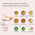 Drizzle Electric Hot Pot Cooker Steamer 1.8L Multifunctional Nonstick Pan Dormitory Office Portable Ramen Cooker Steamer Boil Dry Protection Suitable For Noodles Steak Cooker Eggs StirFrying