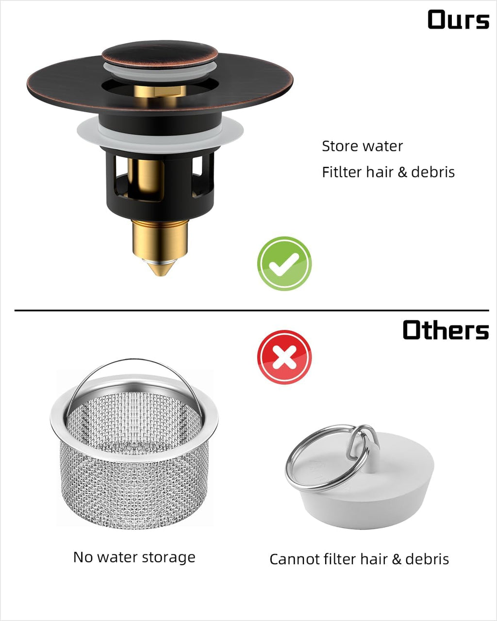 Hibbent All Metal Universal Bathroom Sink Stopper for 1.1''~2.3'' Basin, Pop Up Sink Drain Strainer, Brass Bullet Core Push Type Stopper, Stainless Steel Anti Clogging Drain Filter, Oil-Rubbed Bronze
