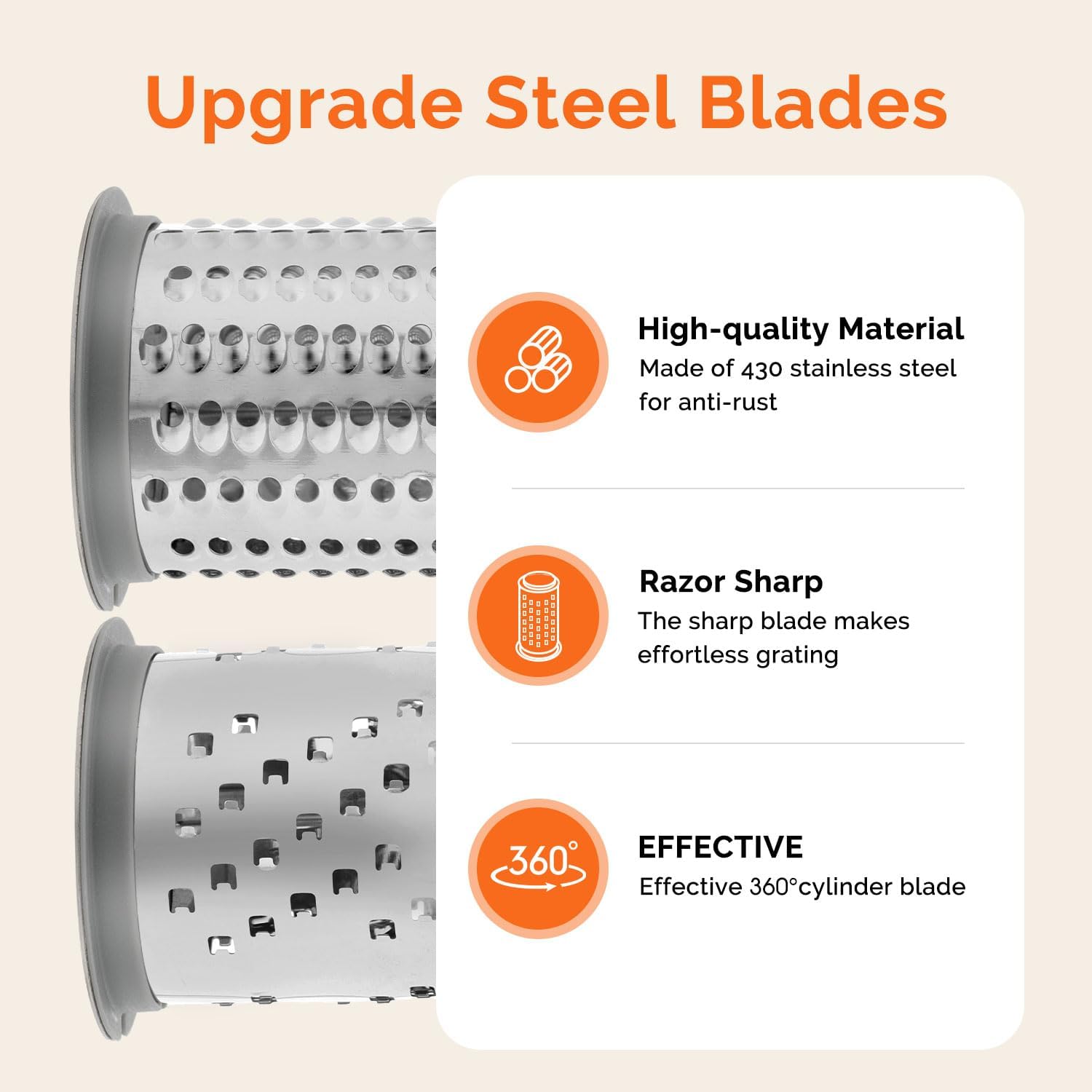Patented Rotary Parmesan Cheese Grater, Hand Crank Cheese Shredder with Fine & Coarse Drums, Restaurant Quality, White, Stainless Steel & ABS, Dishwasher Safe