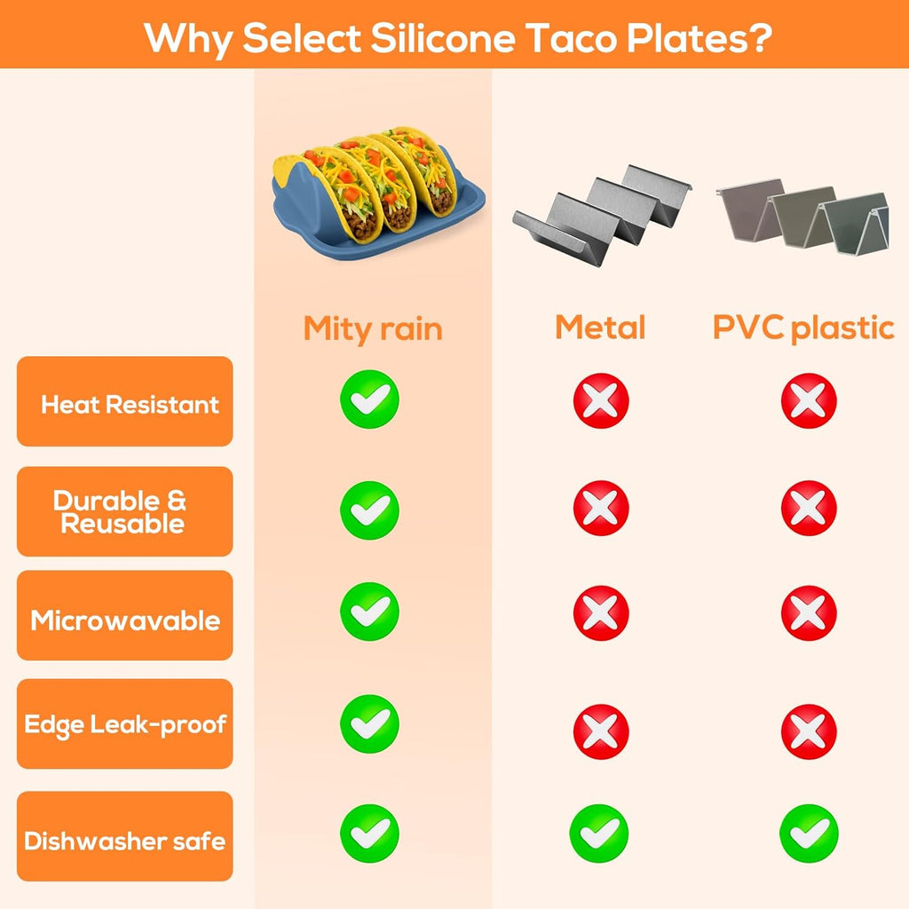 Silicone Taco Holders Set of 2 - Reusable Taco Stand with Dividers for Hard/Soft Shells, Microwave & Dishwasher Safe, Non-Slip Taco Serving Plates for Taco Tuesday, Party, Fiesta（white + navy）