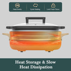 6 Quart Programmable Slow Cooker Removable Healthy Nonstick Pot - Small Kitchen Appliance for Family Dinners - Serves 6+ People - Heat Settings: Keep Warm Brown Sugar