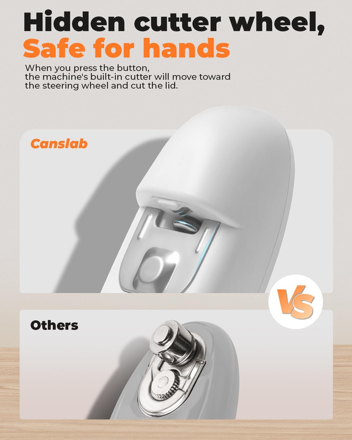 Ultrablde SE - USB Rechargeable Electric Can Opener for Kitchen for Seniors with Arthritis- Cordless Battery Powered Automatic, Side Cut, Smooth Edge, Handsfree, for Small or Large Cans, White