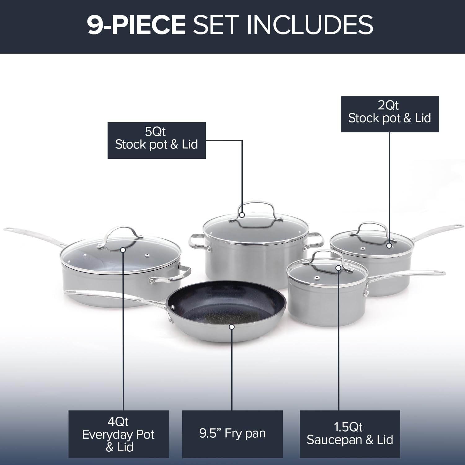 Nuwave Healthy Duralon Blue Ceramic Nonstick Coated 9pc Cookware Set, Scratch-Resistant Diamond Infused, PFAS Free, Induction Ready & Evenly Heats, Oven Safe, Tempered Glass Lids