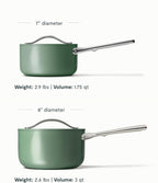 Caraway Nonstick Ceramic Sauce Pan with Lid (3 qt) - Non Toxic, PTFE & PFOA Free - Oven Safe & Compatible with All Stovetops (Gas, Electric & Induction) - Sage