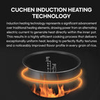 [CUCHEN] CRH-TWS0610PWUS, IH Induction Heating Dual Pressure Rice Cooker, 6 Person | 6-cup, 1.14Quarts (uncooked) 12-cup, 2.28Quarts (cooked), Full Stainless Inner Pot, Automatic High/Non-Pressure, Easy Open Handle, Auto Steam Clean, Made in Korea