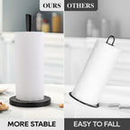 JOGREFUL Paper Towel Holder Stand, Stainless Steel Kitchen Paper Towel Countertop Stand with Streamline Body, Bathroom Organization for Family Standard Large Size Roll Paper, Black
