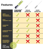 Green Elephant Ceramic Sharpening Rod, Lightweight & Highly Durable 11-Inch Shatterproof Ceramic Honing Rod For Professional Chefs and Home Cooks