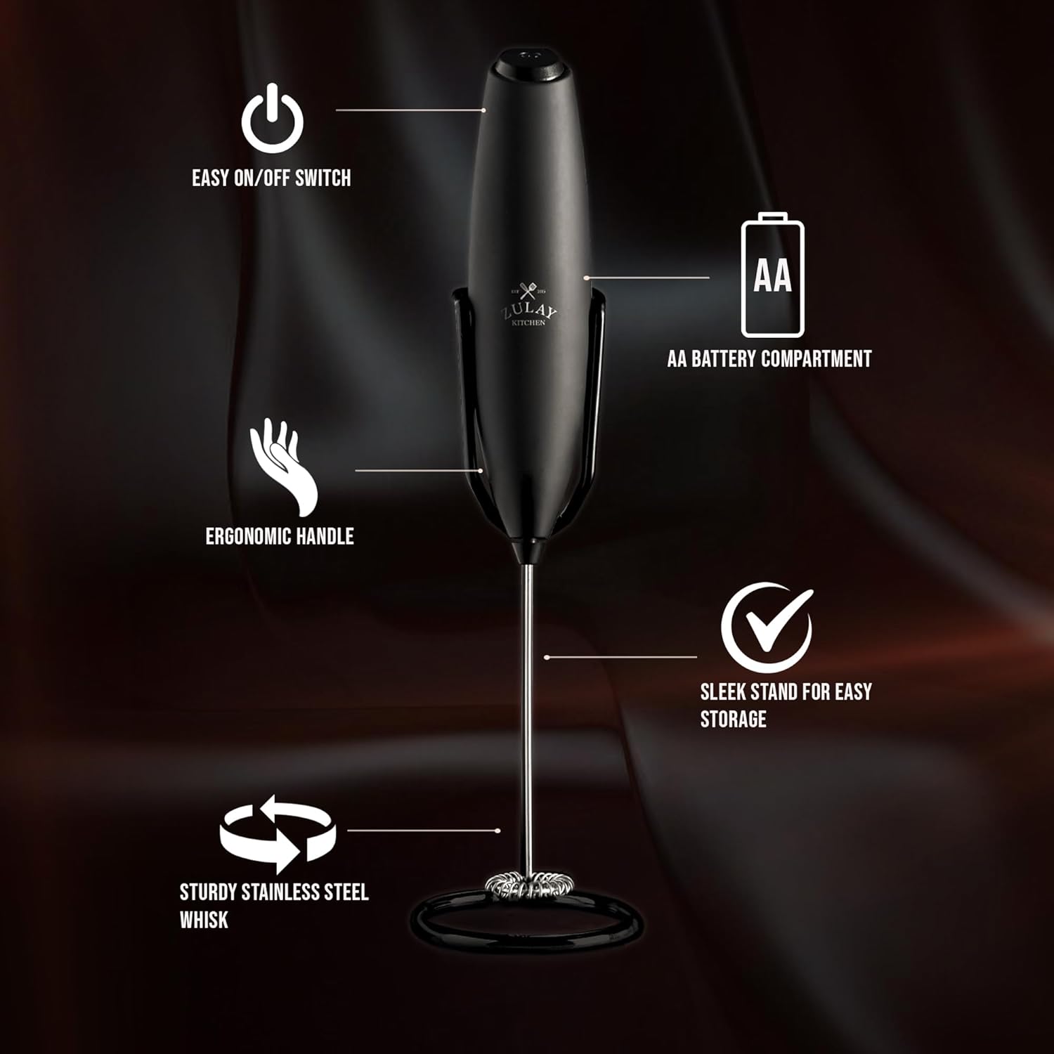 Zulay Kitchen Executive Series Milk Frother Wand - Upgraded & Improved Stand - Ideal Coffee Gift - Coffee Frother Handheld Foam Maker For Lattes - Electric Milk Frother Handheld For Cappuccino