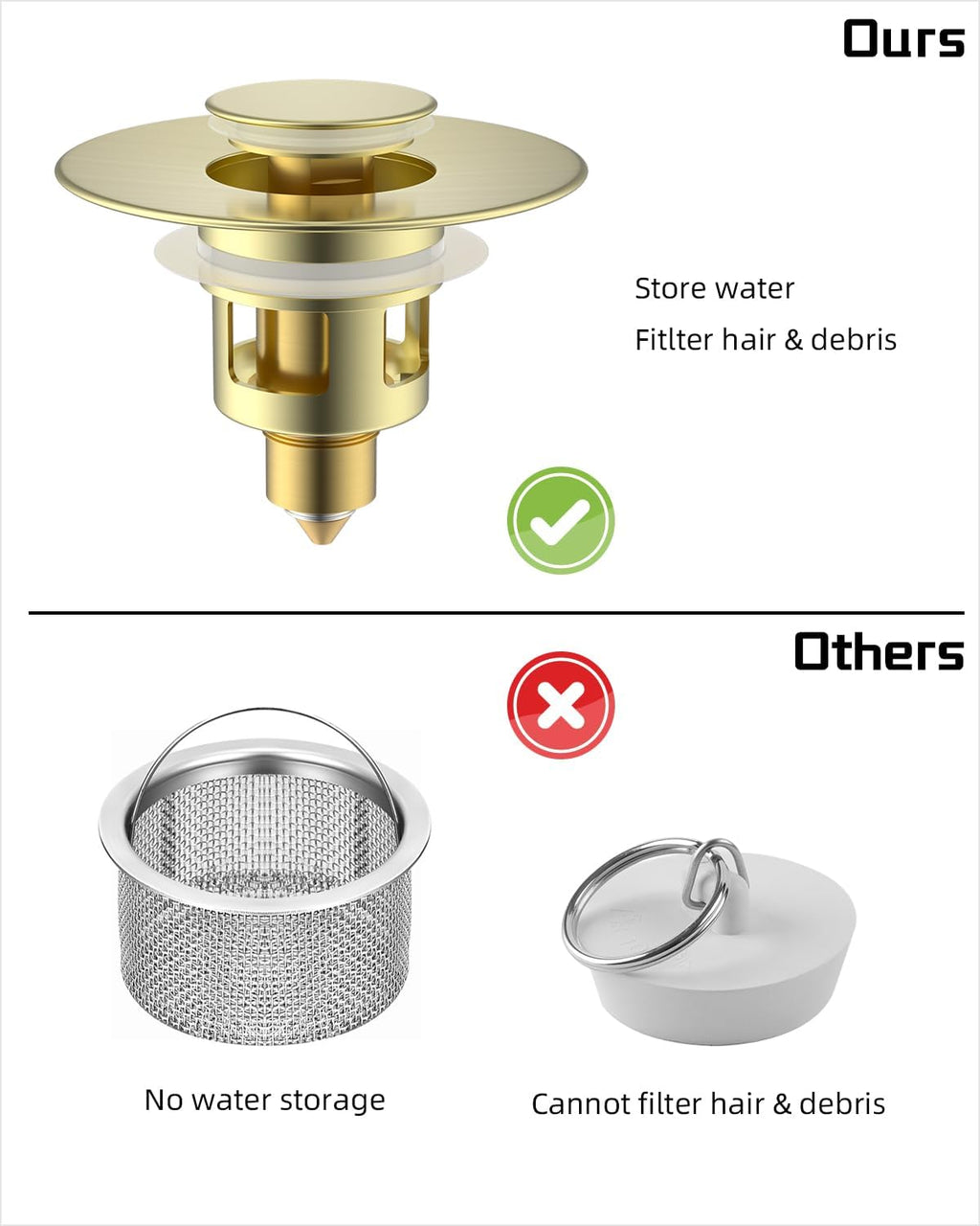 Hibbent All Metal Universal Bathroom Sink Stopper for 1.1''~2.3'' Basin, Pop Up Sink Drain Strainer, Brass Bullet Core Push Type Stopper, Stainless Steel Anti Clogging Drain Filter, Brushed Gold