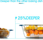 NUTRIUPS 1.4QT Deep Glass Baking Dish,(8×6inches）Small Glass Baking Pan,Rectangular Lasagna Pan,Small Glass Casserole Dish,Microwave & Oven Safe