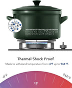 LE TAUCI 3 qt Ceramic Dutch Oven for Bread Baking with Silicone Sling- Lightweight, Non-Toxic, No Seasoning Needed- Oven, Microwave & Dishwasher Safe, Ideal for Home Bakers & Beginners, Forest Green