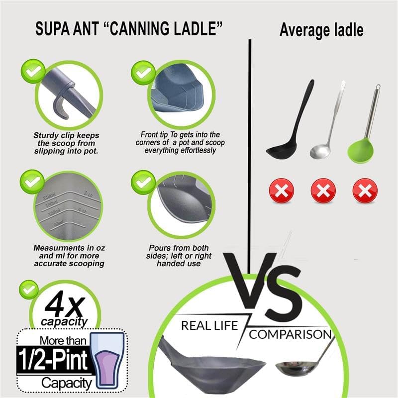 Supa Ant Canning Supplies - US Assembled Certified Food Grade Stainless Steel Canning Kit with XL Ladle, Wide Kitchen Funnel, Jar Lifter and Wrench, Bubble Popper/Measurer, Lid Lifter, Kitchen Tongs