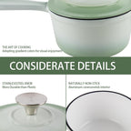 Enameled Cast Iron Sauce Pan, 1.6 Quarts Round Sauce Pot with Lid, Min Dutch Oven Enamel Saucepan for Cooking Pasta Sauce, Gravy, Puddings & Boiling, Gradient Green