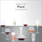 ZWIESEL GLAS Pure Champagne Glass (Set of 2), Champagne Flutes with Effervescent Point, Dishwasher-Safe Tritan Crystal Glasses, Made in Germany (7 Ounce)