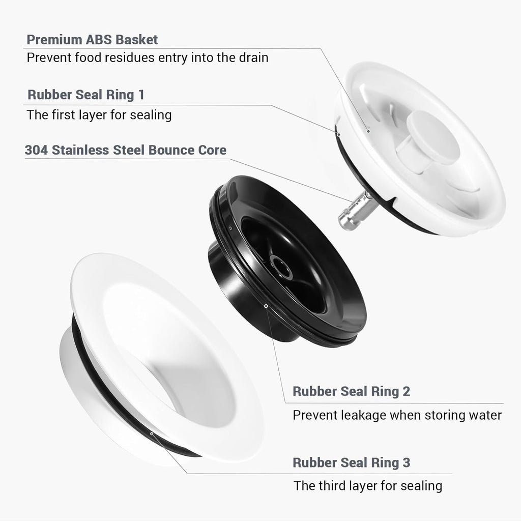 BOTEMY Garbage Disposal Strainer and Stopper with Decorative Flange - Fits 3.5 Inch Standard Drain Hole, Removable Sink Drain Strainer and Stopper, Durable ABS Material (White)