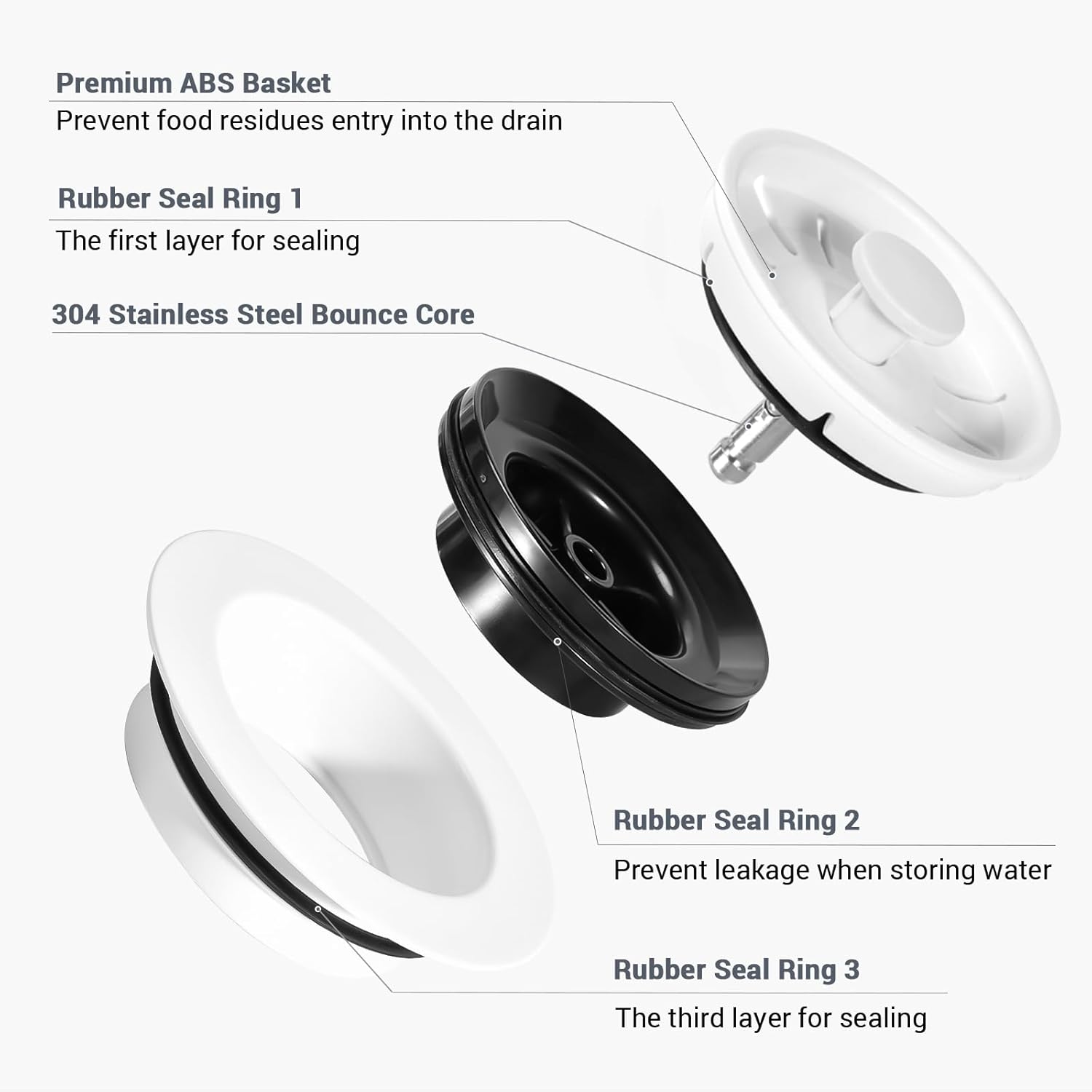 BOTEMY Garbage Disposal Strainer and Stopper with Decorative Flange - Fits 3.5 Inch Standard Drain Hole, Removable Sink Drain Strainer and Stopper, Durable ABS Material (White)