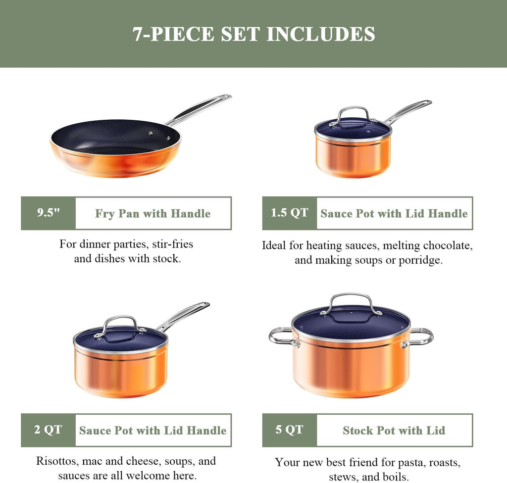 Nuwave 7pc Cookware Set Healthy Duralon Blue Ceramic Nonstick Coated, Diamond Infused Scratch-Resistant, PFAS Free, Oven Safe, Induction Ready & Evenly Heats, Tempered Glass Lids & Stay-Cool Handle
