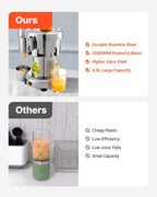 VBENLEM Commercial Juice Extractor Heavy Duty Juicer Aluminum Casting and Stainless Steel Constructed Centrifugal Juice Extractor Juicing both Fruit and Vegetable