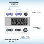 Sper Scientific Portable Digital Kitchen & Lab Timer 810015 - 4 Channel, Large Display, Loud Alarm - 4 pc