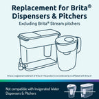 Invigorated Living Brita Filter Replacement, Pack of 3, Alkaline Water Filters for Brita Pitchers, BPA-Free, Removes Copper, Chlorine, Heavy Metals, 40-Gallon/Filter Long Life