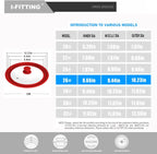 Universal Lid for Pot,Pan,Skillet Fits 8.5", 9.5,10 Cookware Silicon lid Dishwasher Safe, Replacement Lid Vented Tempered Glass with Heat Resistant Silicone Rim By HR Huare Technology, Red,1 Pack