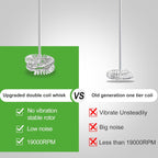 Powerful Milk Frother with Stand with Double Whisk, Handheld Electric Foam Maker, Hand Mixer Wand, Portable Mini Blender Foamer Stirrer for Coffee Creamer, Latte, Matcha,Hot Chocolate, Silver