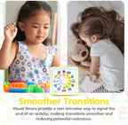 Visual Timer for Kids, Toddler, Autism, ADHD & Preschool Classroom - Animal Silent Countdown Timers - 60 Minute Productivity & Time Management Clock (School)