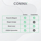 Magnetic Knife Block Without Knives By Coninx - Magnetic Knife Holder for Safe, Clean & Tidy Knife Storage - Bamboo Knife Rack Magnetic Stand for Cooking Utensils & More - Elegant Magnetic Knife Rack