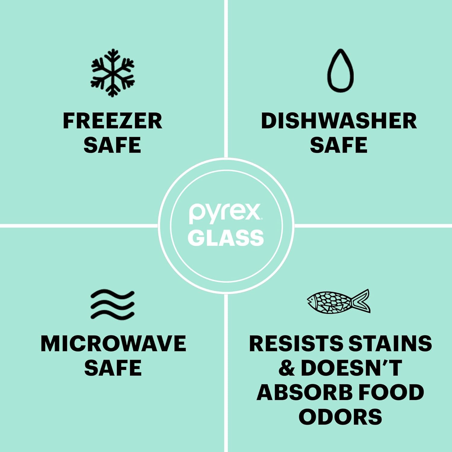 Pyrex Simply Store 9-Pack Mixed Sized Glass Food Storage Set, Round & Rectangular Containers With Lids, BPA-Free, Dishwasher & Microwave Safe