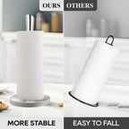 JOGREFUL Paper Towel Holder Stand, Stainless Steel Kitchen Paper Towel Countertop Stand with Streamline Body, Bathroom Organization for Family Standard Large Size Roll Paper, Sliver