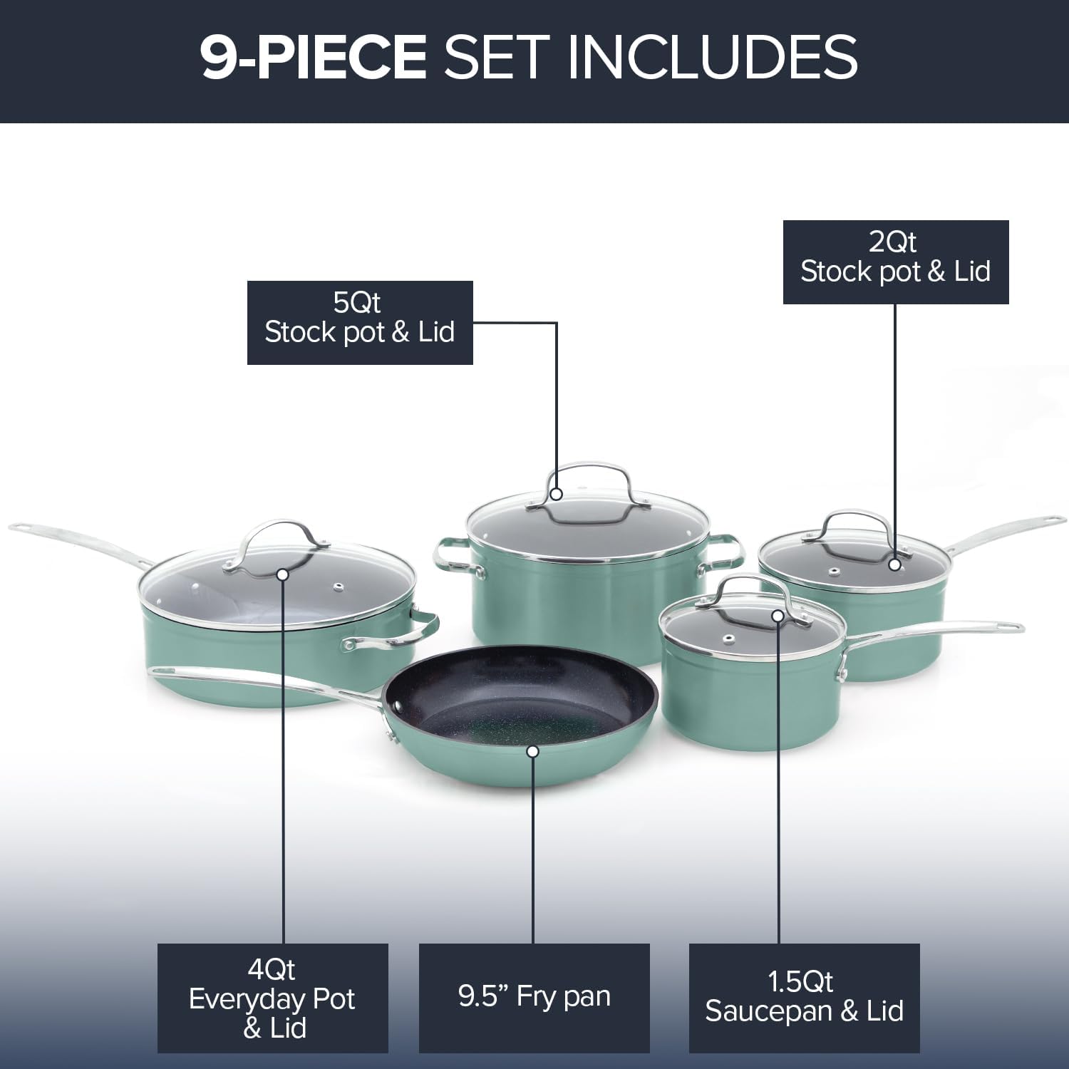 Nuwave Healthy Duralon Blue Ceramic Nonstick Coated 9pc Cookware Set, Scratch-Resistant Diamond Infused, PFAS Free, Induction Ready & Evenly Heats, Oven Safe, Tempered Glass Lids